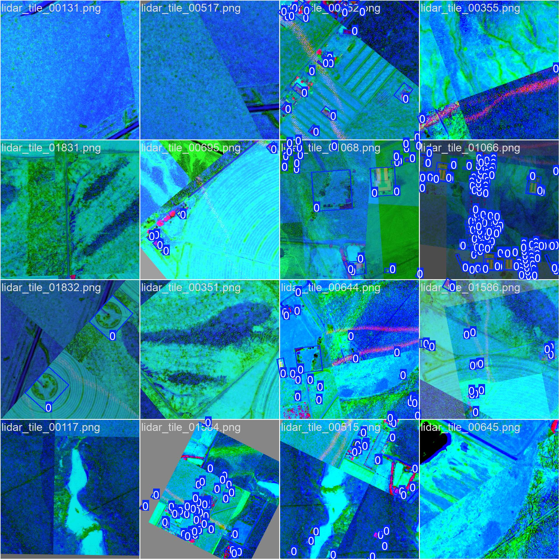 My attempt at labeling